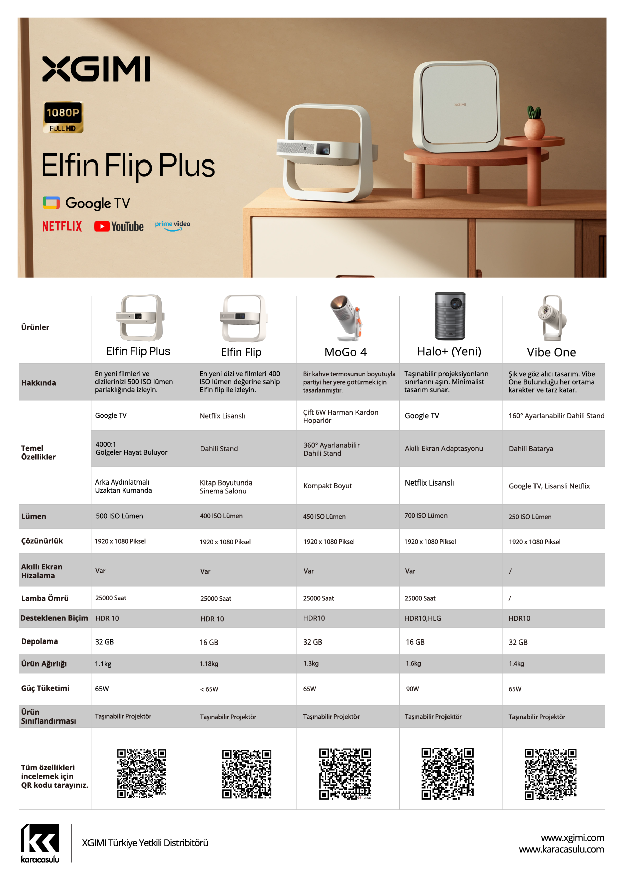 Elfin Flip Plus